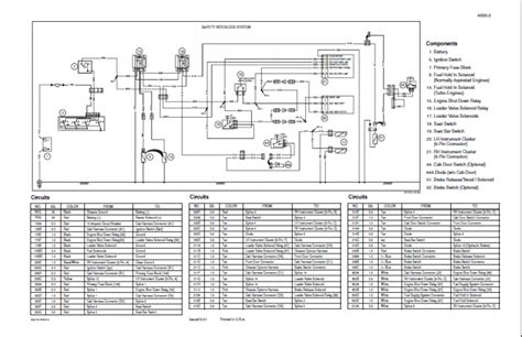 case 60xt service manual free